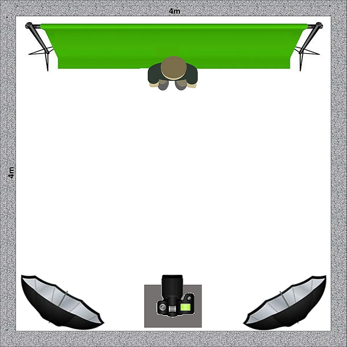 Photo booth green screen setup space requirements
